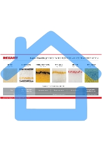 Валик-мини Rexant полиамид, ворс 10.5 мм, ширина ролика 150 мм, Ø 15 мм