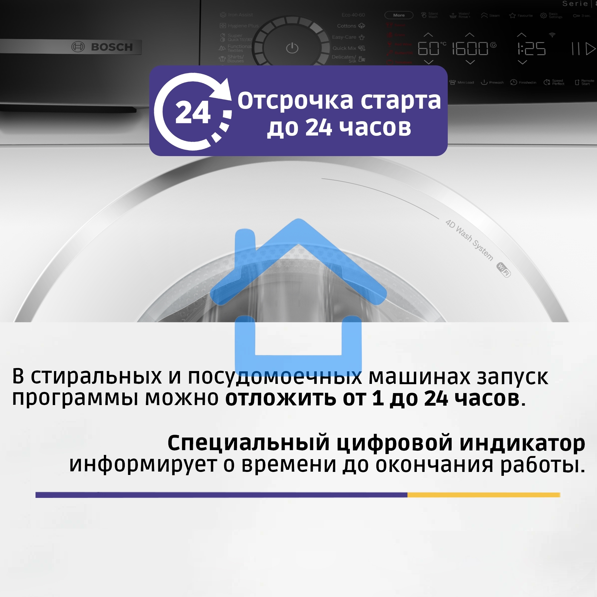 Стиральная машина Bosch Serie 8 WGB256A0ME белый, загрузка фронтальная 10 кг, 1600 об/мин., класс: А