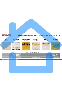 Валик-мини Rexant полиамид, ворс 10.5 мм, ширина ролика 60 мм,Ø 15