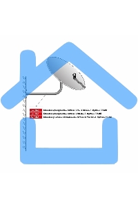 Мачта для антенн алюминиевая 450 см телескопическая Rexant