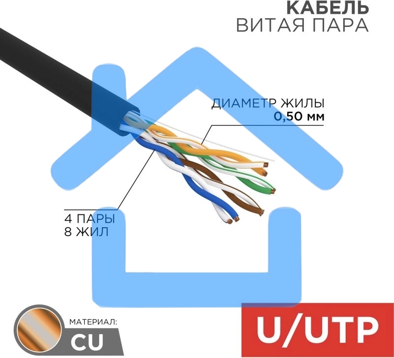 Кабель витая пара U/UTP, CAT 5e, PE, 4PR, 24AWG, OUTDOOR, SOLID, черный, 305м, РФ Rexant