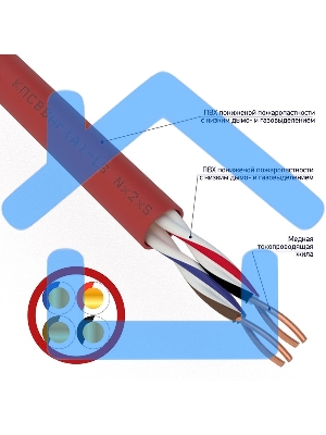 Кабель для пожарной сигнализации Rexant КПСВВнг(А)-LS 2x2x0,50 мм², бухта 200 м