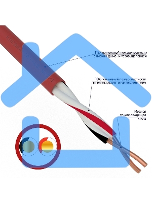 Кабель для пожарной сигнализации Rexant КПСВВнг(А)-LS 1x2x1,50 мм², бухта 200 м