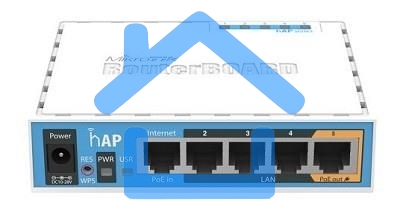 Точка доступа Mikrotik hAP RB951Ui-2nD RouterBOARD hAP