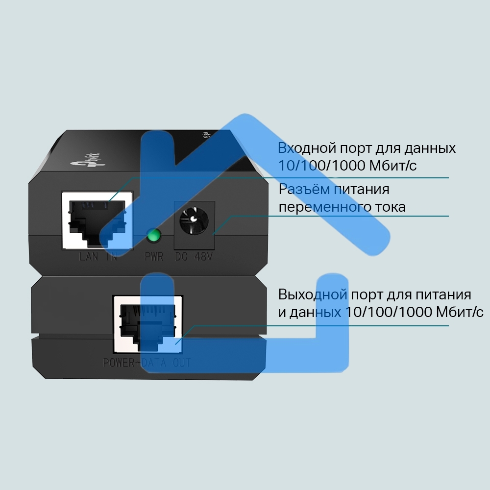 Адаптер инжектор TP-Link SMB TL-PoE150S PoE