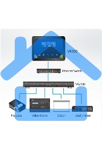 Сенсорная панель управления 10.1