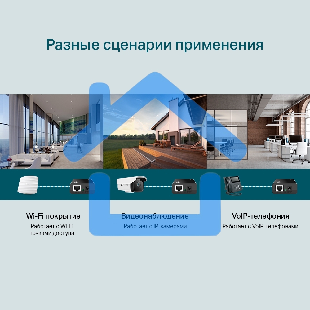 Адаптер инжектор TP-Link SMB TL-PoE150S PoE