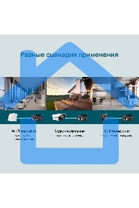 Адаптер инжектор TP-Link SMB TL-PoE150S PoE