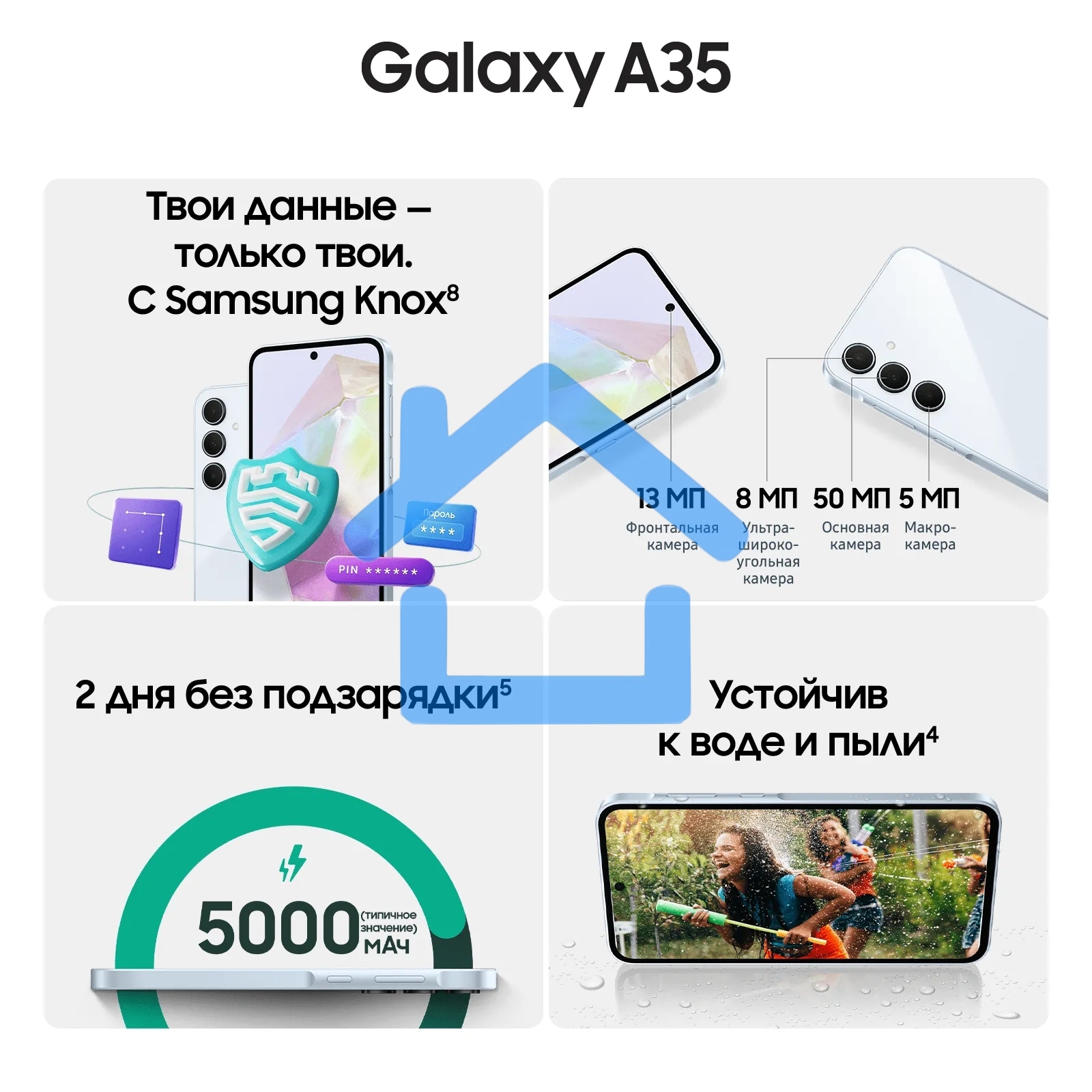 Смартфон Samsung Galaxy A35 5G, 8/128Gb, голубой