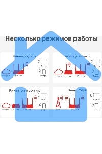 Роутер Mercusys MW306R 300 Mbps Multi-Mode Wireless N Router, 3 × Fixed External Antennas, 3× 10/100 LAN Port, 1× 10/100 WAN Port, 4 in 1- Access Point/Router/Range extender/WISP Mode, WPS/Reset Button, Parental Controls, Guest Network