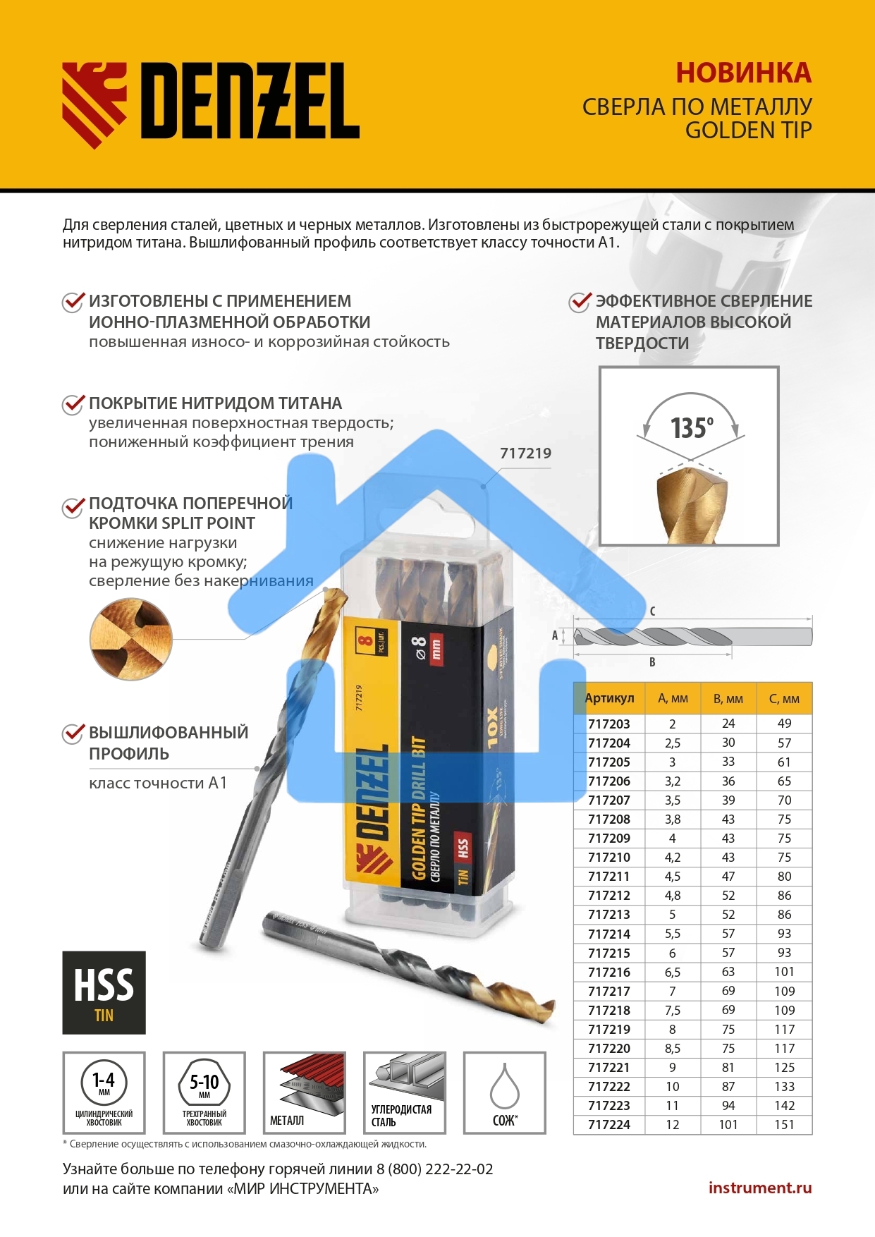 Сверло по металлу, 9 мм, HSS-Tin, Golden Tip, 8 шт. Denzel