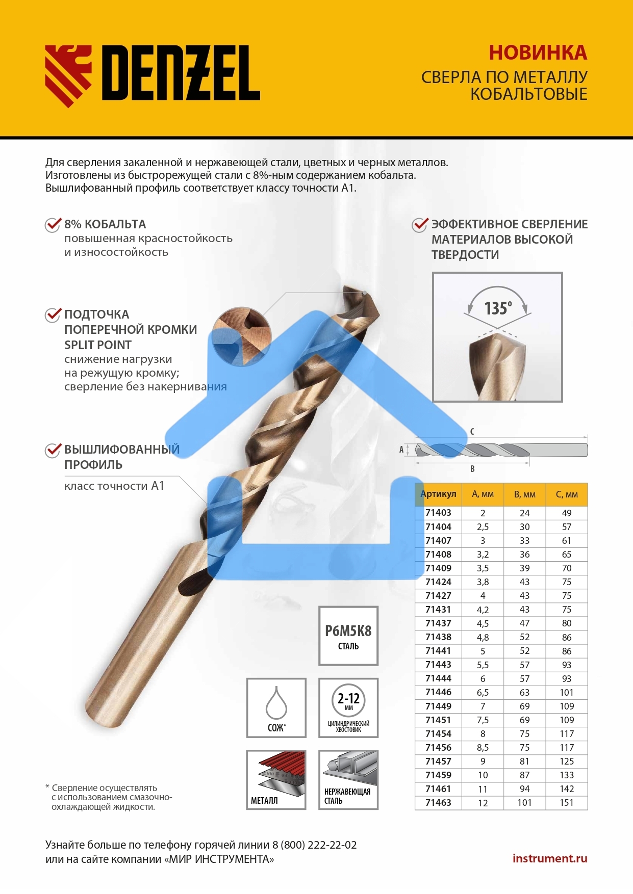 Сверло по металлу, 4,2 мм, HSS Co-8% Denzel