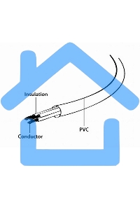 Кабель питания сист.блок-монитор Cablexpert PC-189-VDE-5M, 5м, C13-C14, VDE, 10А, Сечение провода: 0,75 мм2, черный, с заземлением