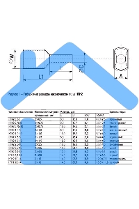 Наконечник-гильза изол. НГИ2 2.5-10 фиол. (уп.100шт) ИЭК UTE10-D3-2-100