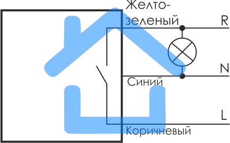 Фотореле AZH (встроен. фотодатчик монтаж на плоскость 230В 10А 1 НО IP65) F&F EA01.001.001