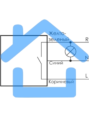 Фотореле AZH (встроен. фотодатчик монтаж на плоскость 230В 10А 1 НО IP65) F&F EA01.001.001