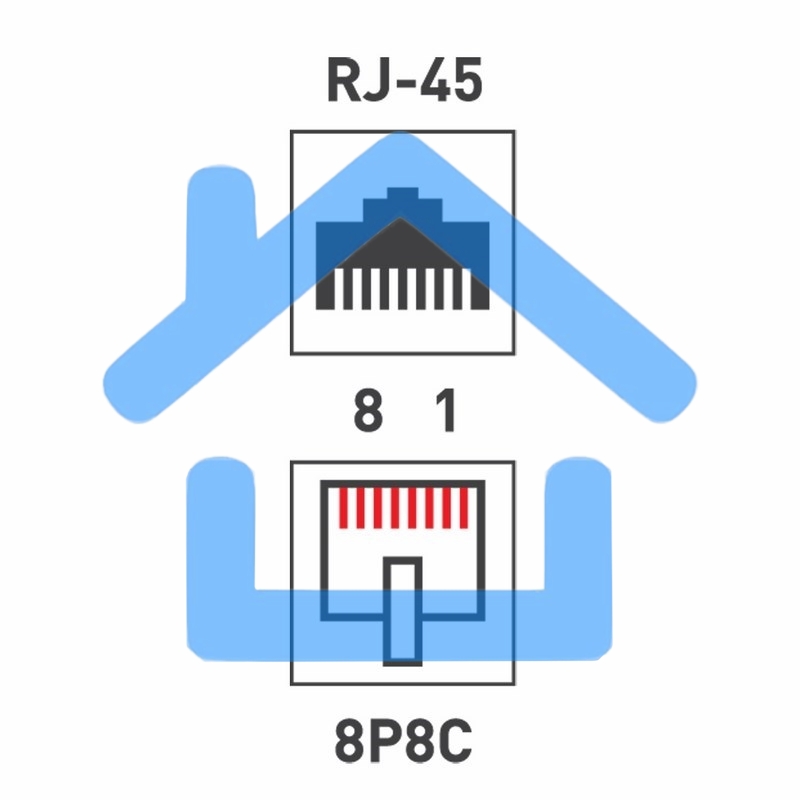 Переходник сетевой LAN, (гнездо 8Р8С (Rj-45) - гнездо 8Р8С (Rj-45))