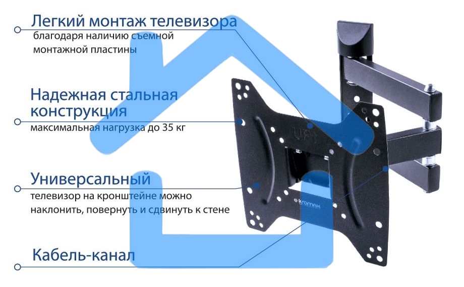 Кронштейн Kromax DIX-22 черный для TV 15