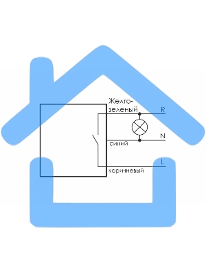 Фотореле AZH-106 (встроенный фотодатчик на плоскость 230В 16А 1 перекл. IP65) F&F EA01.001.002