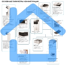 МФУ лазерное Canon imageRUNNER ADVANCE DX C3935i, А3, цветной, печ. до 35 стр/мин., 1200 x 1200 dpi (печ.), 600 x 600 dpi (скан.), Ethernet, USB (без автоподатчика и картриджей, запуск АСЦ)