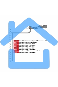 Кронштейн эфирный Rexant 14,5 см 