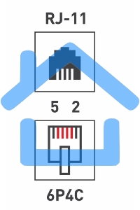Телефонный двойник Rexant RJ-14(6P4C) (гнездо - 2 гнезда)