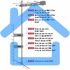 Пятка для мачт малая Rexant