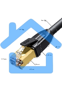 Патч-корд GCR PROF прямой 3.0m, FTP медь кат.6, позолоч. контакты и коннектор, 25 AWG, Deluxe ethernet high speed 10 Gbит/с, RJ45, T568B, GCR-52550