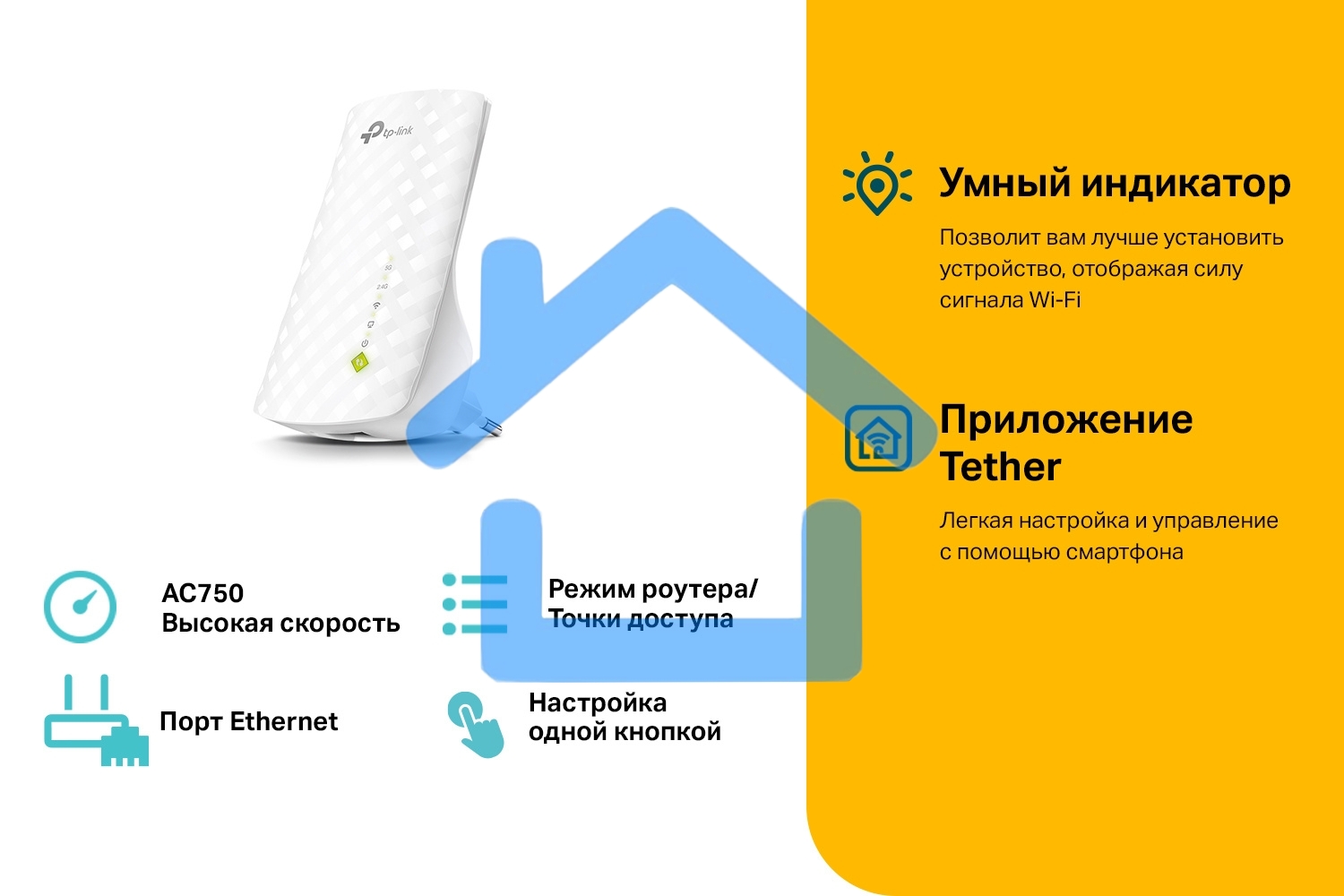 Усилитель Wi-Fi сигнала TP-Link AC750 OneMesh WiFi Range Extender, 300Mbps at 2.4G and 433Mbps at 5G, compact house with internal antennas, 1 10/100Mbps Ethernet port, WPS button for quick setup, Smart Indicator for best location, support OneMeshTMtechnol