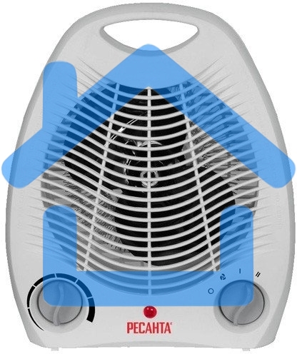 Тепловые пушки Ресанта ТВС-1 67/2/1 Тепловентилятор