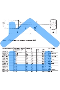 Наконечник-гильза изол. Е2508 (уп.100шт) ИЭК UGN10-D25-04-08