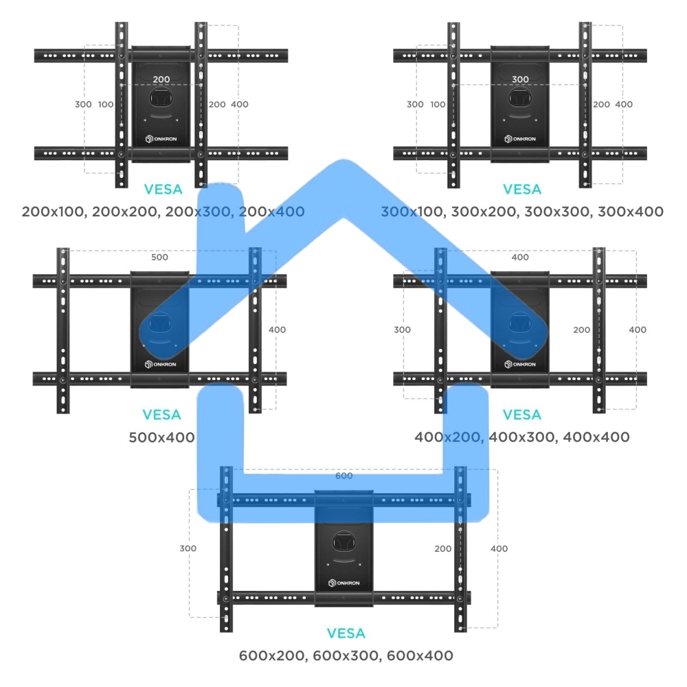 Кронштейн ONKRON M6L для телевизора 40