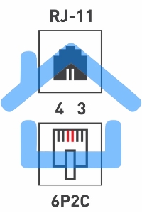 Рoзетка телефонная внешняя PROconnect, 1 порт RJ-11(6P-2C), категория 3, (50 шт/уп)