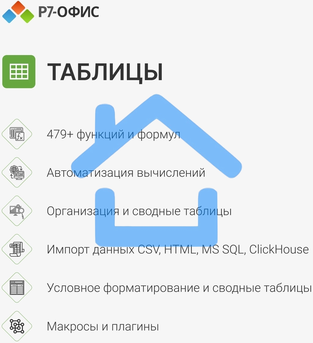 Офисное приложение Р7-Офис Профессиональный. Для бизнеса 1польз. бессрочно ТП 1г (R7DTb.UI.RT.NGUL0.0823.001BE)