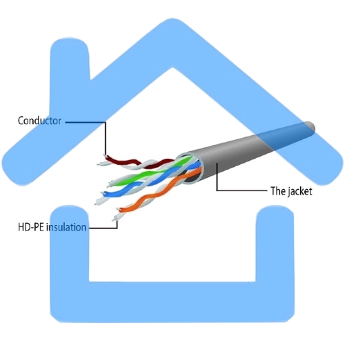 Патч-корд UTP Cablexpert кат.5e, 0.5м, литой, многожильный, розовый