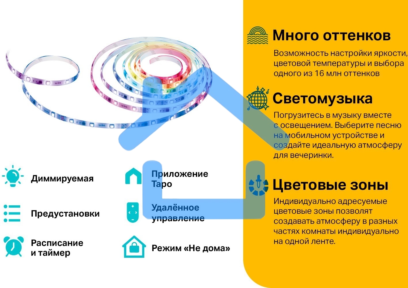 Лента светодиодная умная Wi-Fi TP-Link Tapo L920-5