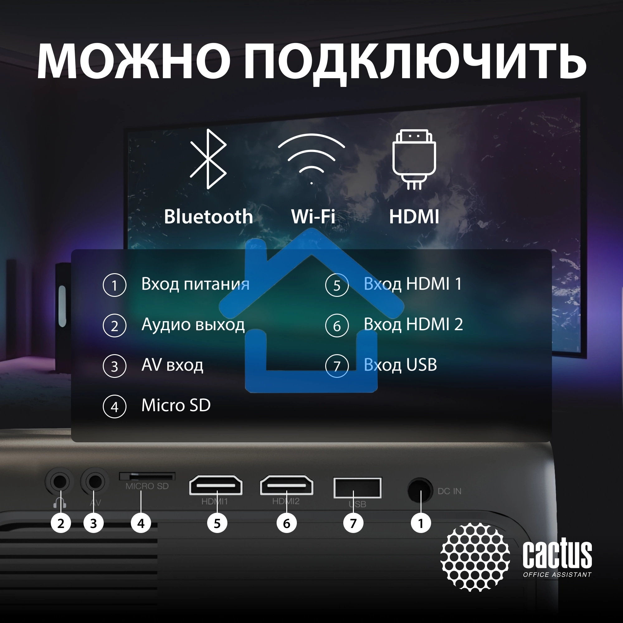 Проектор Cactus CS-PRM.07B.Full HD LCD 3200Lm LS 320Lm ANSI (1920x1080) 1500:1 ресурс лампы:30000часов 1xUSB typeA 3xHDMI 1.16кг