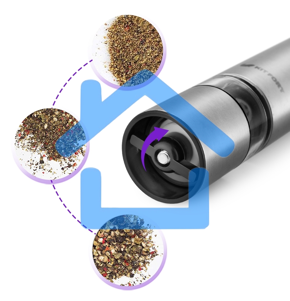 Мельница для специй Kitfort КТ-2028