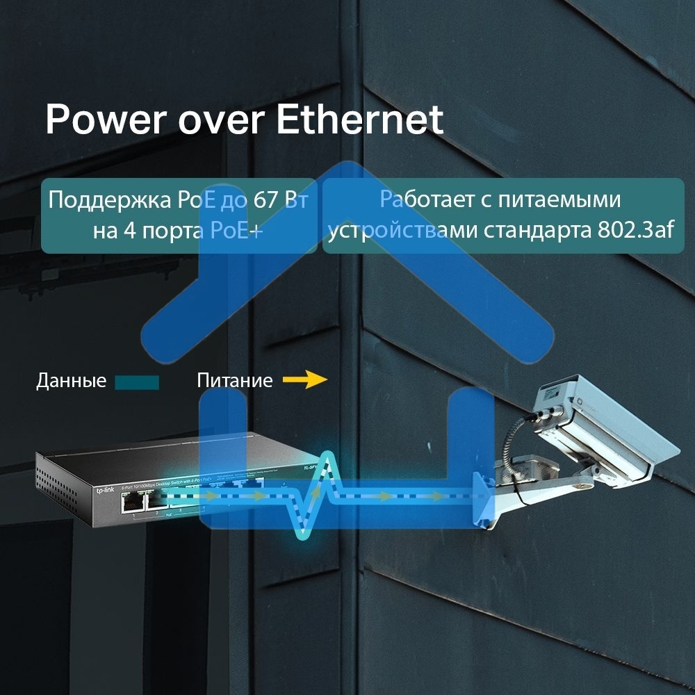 Коммутатор TP-Link 4-port 10/100Mbps Unmanaged PoE+ Switch with 2 10/100Mbps uplink ports, meta case, desktop mount, 4 802.3af/at compliant PoE+ port, 2 10/100Mbps uplink ports, DIP switches for Extend mode, Isolation mode and Priority mode, up to 250m Po