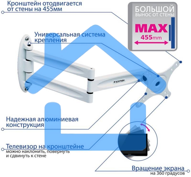 Кронштейн для телевизора Kromax TECHNO-11 белый 10