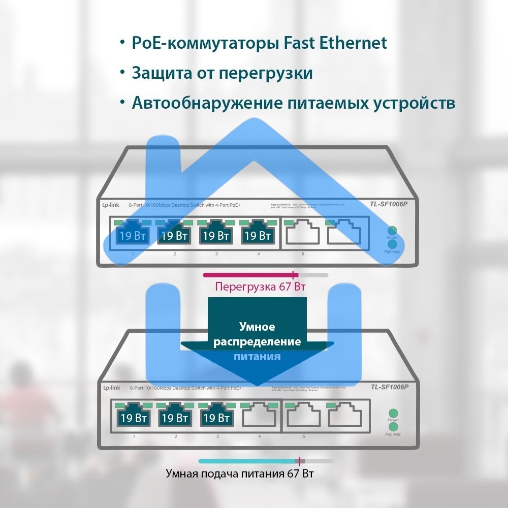 Коммутатор TP-Link 4-port 10/100Mbps Unmanaged PoE+ Switch with 2 10/100Mbps uplink ports, meta case, desktop mount, 4 802.3af/at compliant PoE+ port, 2 10/100Mbps uplink ports, DIP switches for Extend mode, Isolation mode and Priority mode, up to 250m Po