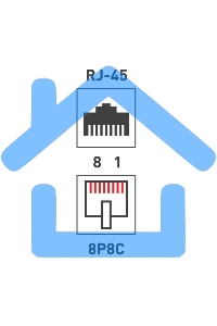 Розетка компьютерная 1-м ОП RJ45 CAT 5E бел. Rexant 03-0121