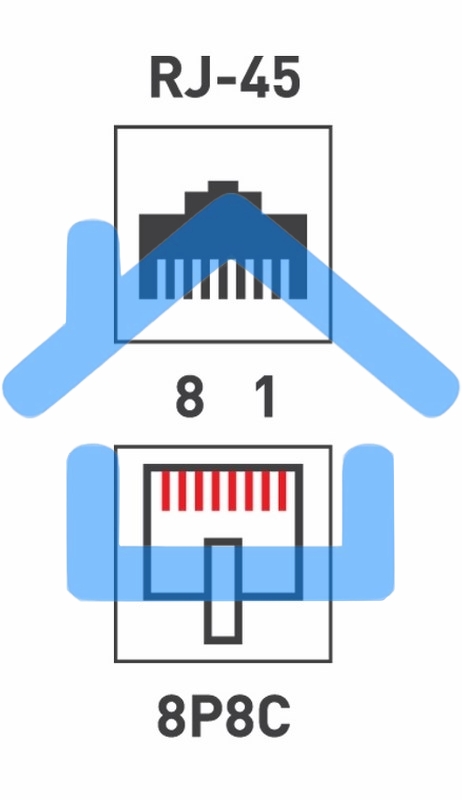 Розетка компьютерная 1-м ОП RJ45 CAT 5E бел. Rexant 03-0121