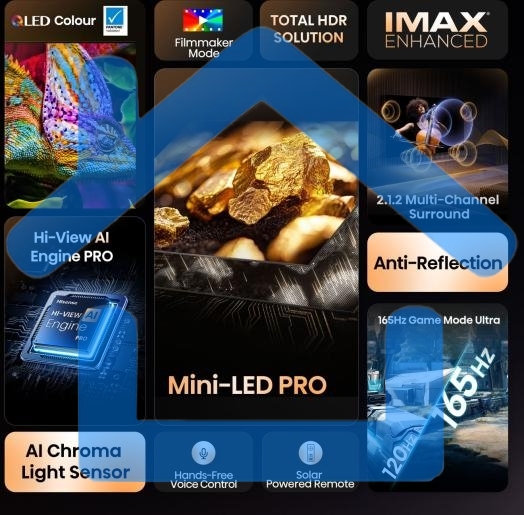 Телевизор 75'' Hisense 75U7Q PRO черный Mini LED UHD 144Hz Smart TV