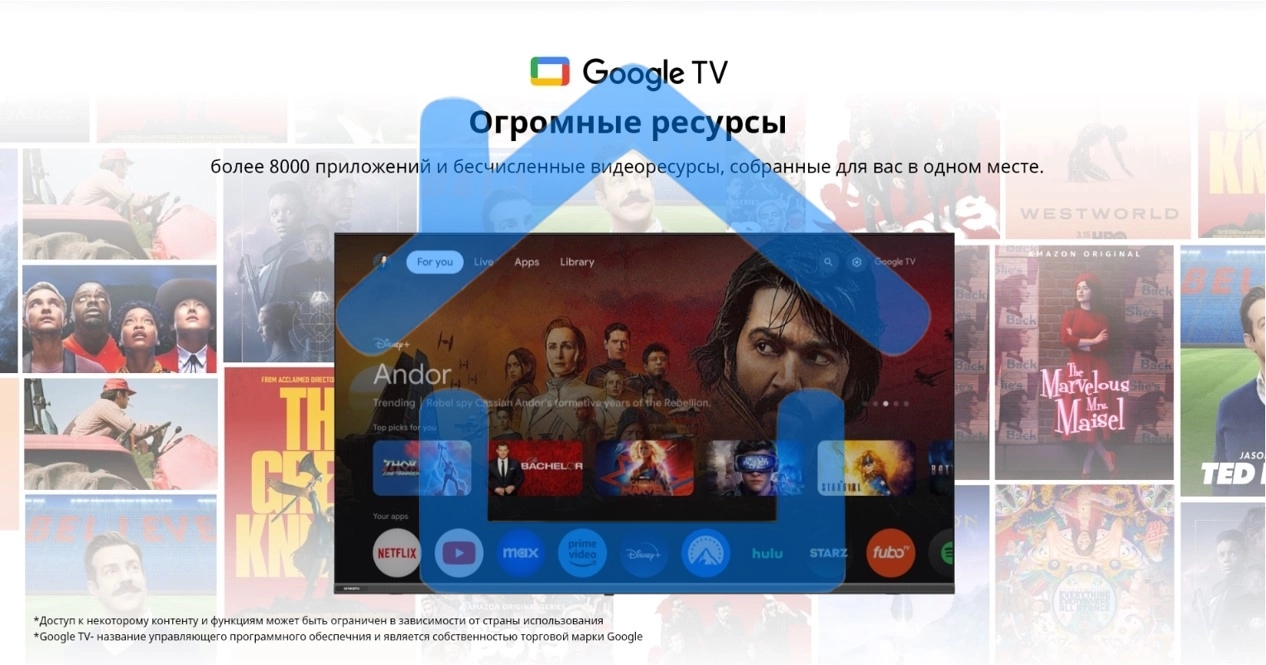 Телевизор Skyworth 40