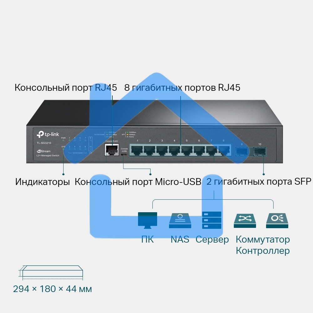 Коммутатор TP-Link SMB TL-SG3210 JetStream 8-Port Gigabit L2 Lite Managed Switch with 2 SFP Slots