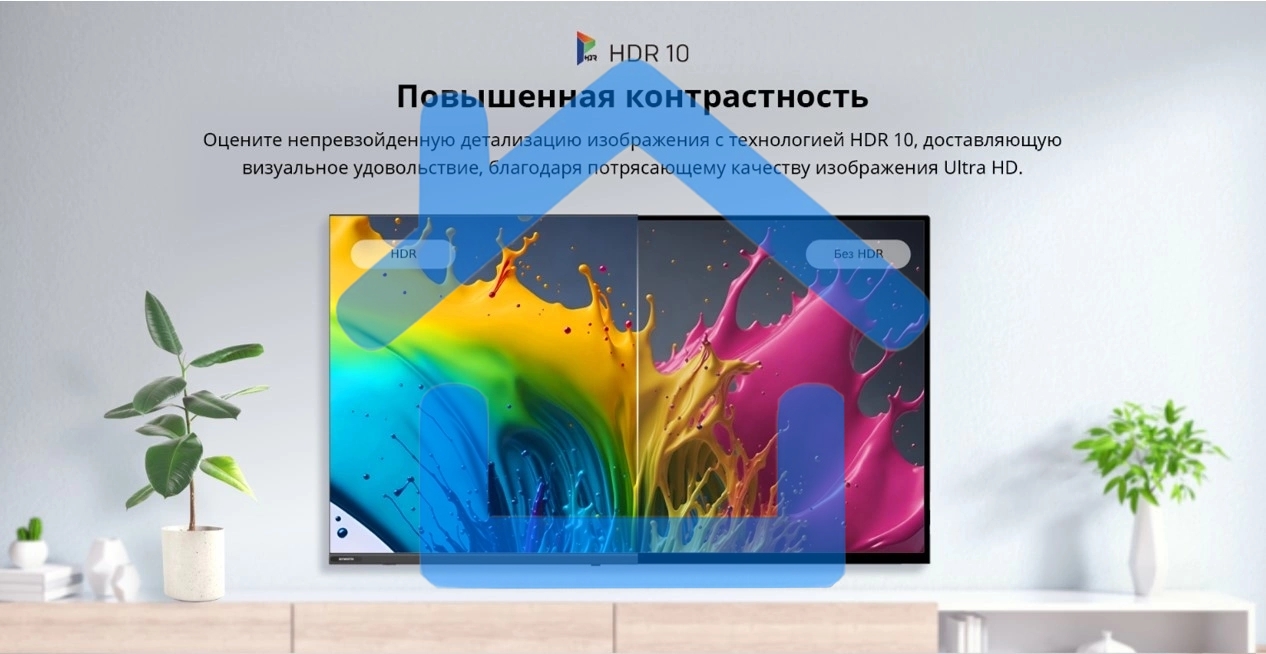 Телевизор Skyworth 40