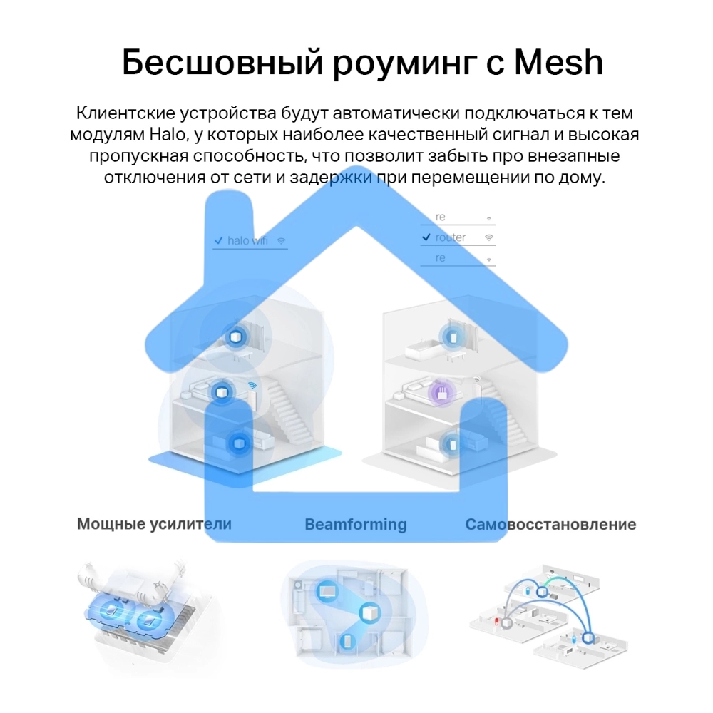 Бесшовный Mesh роутер Mercusys Halo H60X(2-pack) AX1500 10/100/1000BASE-TX белый (упак.:2шт)
