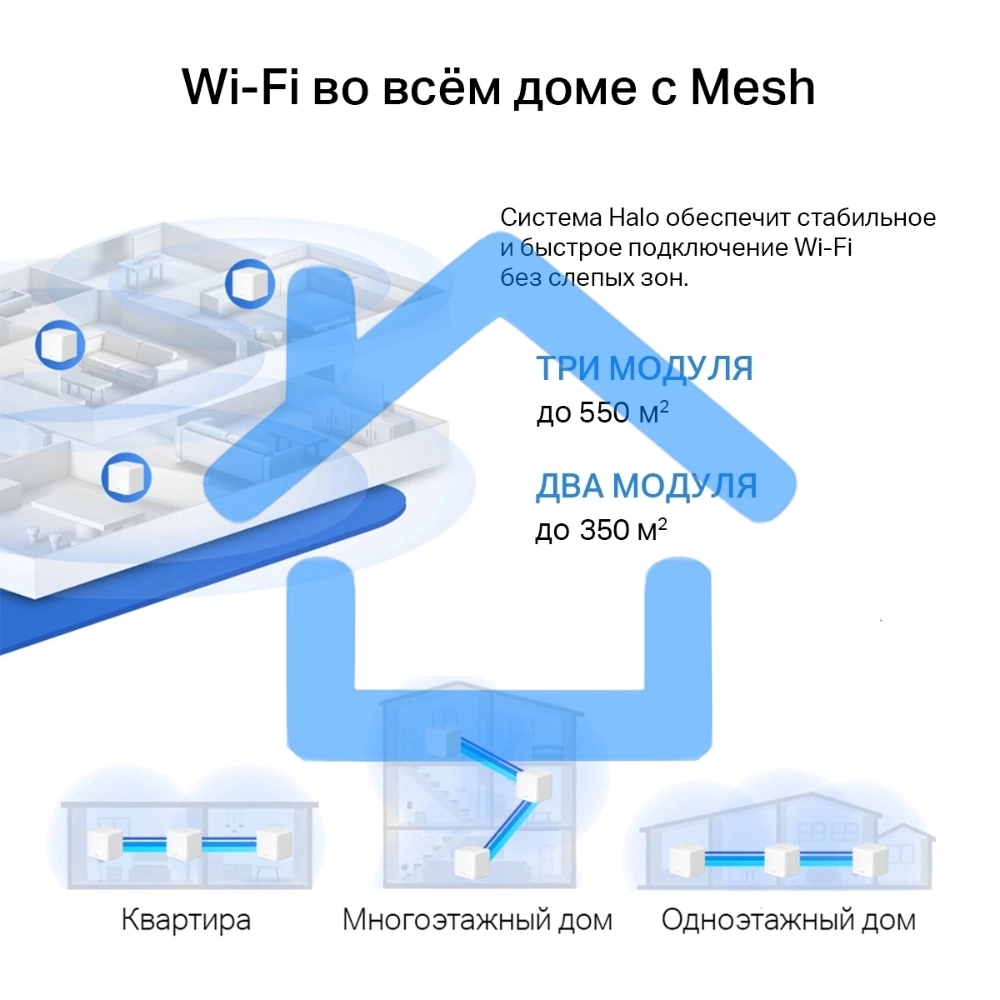 Бесшовный Mesh роутер Mercusys Halo H60X(2-pack) AX1500 10/100/1000BASE-TX белый (упак.:2шт)