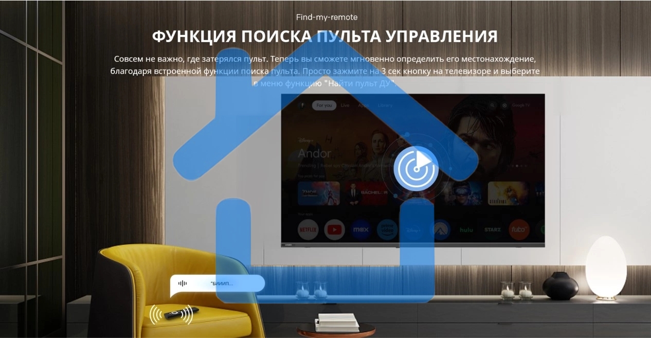 Телевизор Skyworth 40